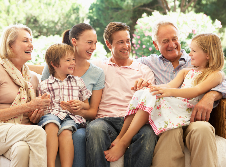 family relationships