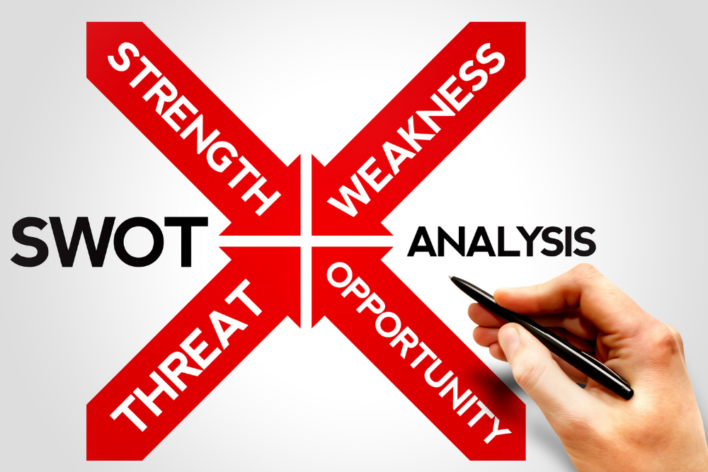12.30.2025 How to perform a SWOT analysis for our business