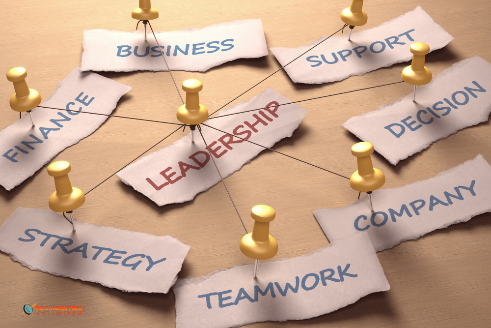 2.4.2025 How To Choose an effective leader