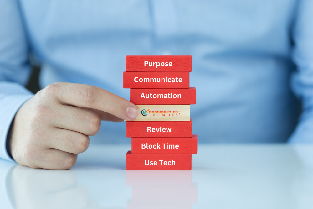 4.22.25 Concern Management system boost your productivity